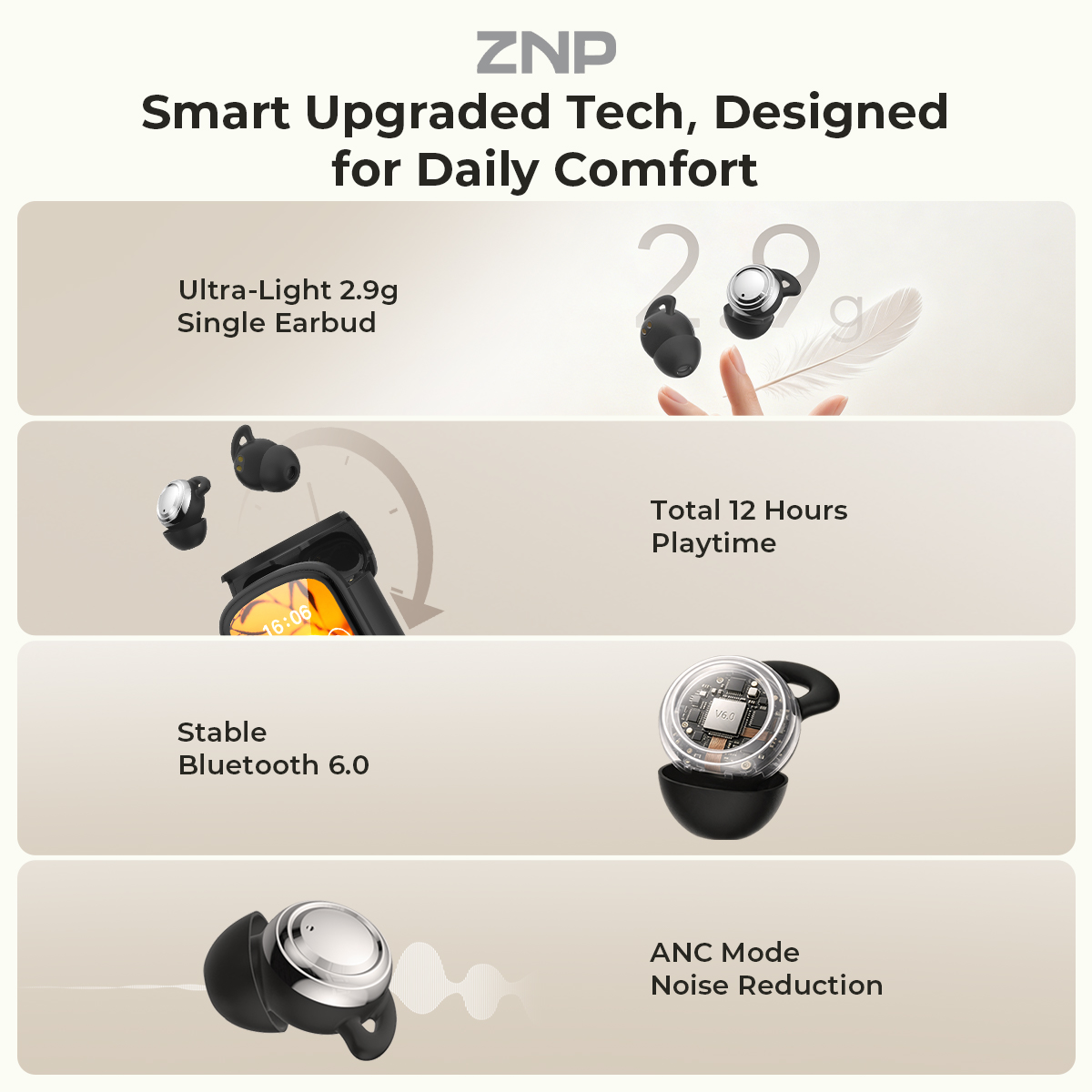 ZNP P04 Sleeping Aid Earbuds A - đánh giá và giá Headphones Wireless
