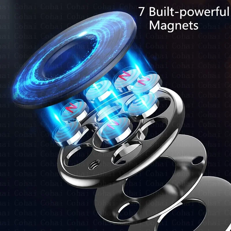 Magnetic Car Phone Holder Dash - đánh giá và giá Phone Holder