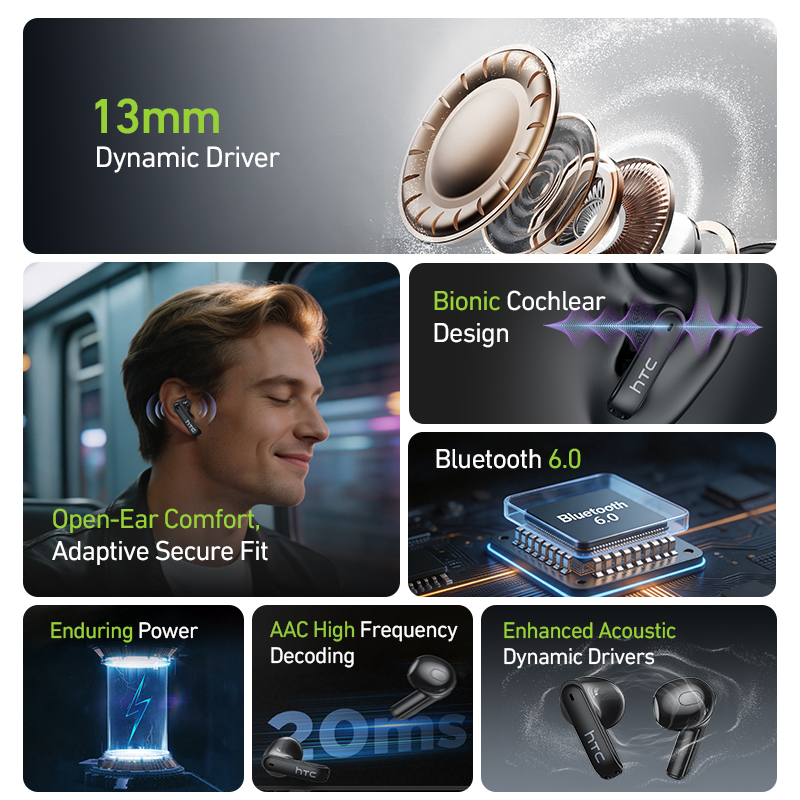 HTC NE94 Gaming TWS Earphones  - đánh giá và giá Headphones Wireless