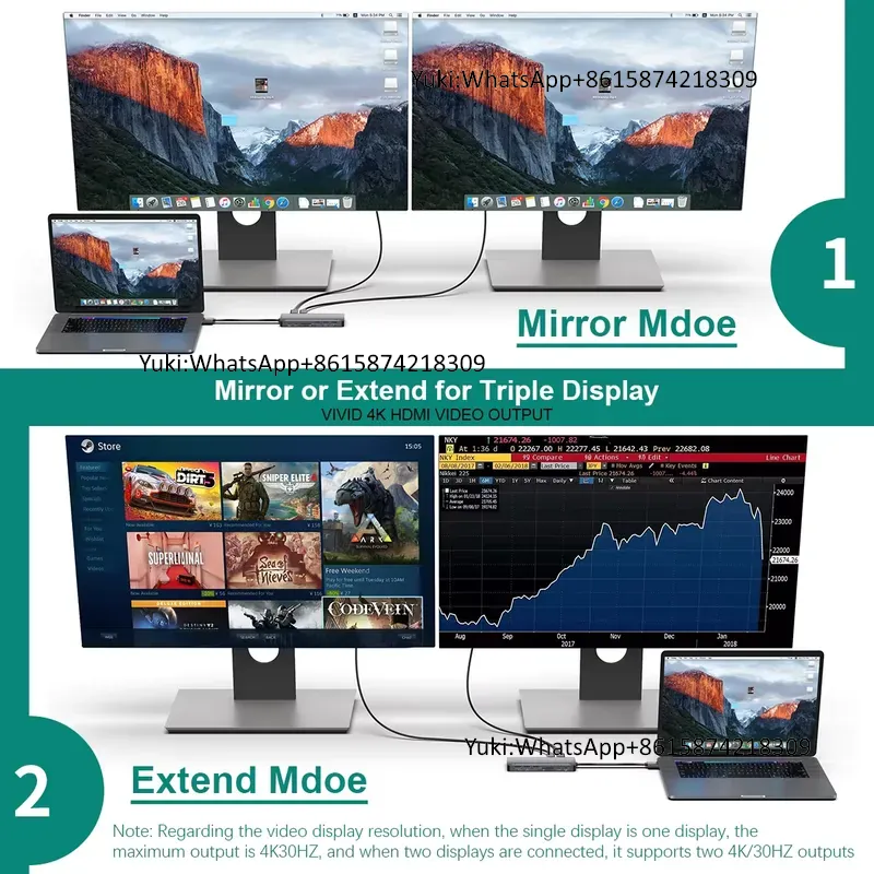 Hot Selling Dual Display Scree - đánh giá và giá Usb Hub