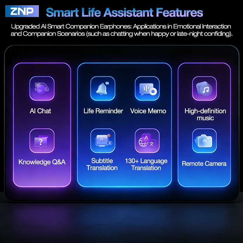 2026 Latest ZNP Wireless AI Tr - đánh giá và giá Headphones Wireless