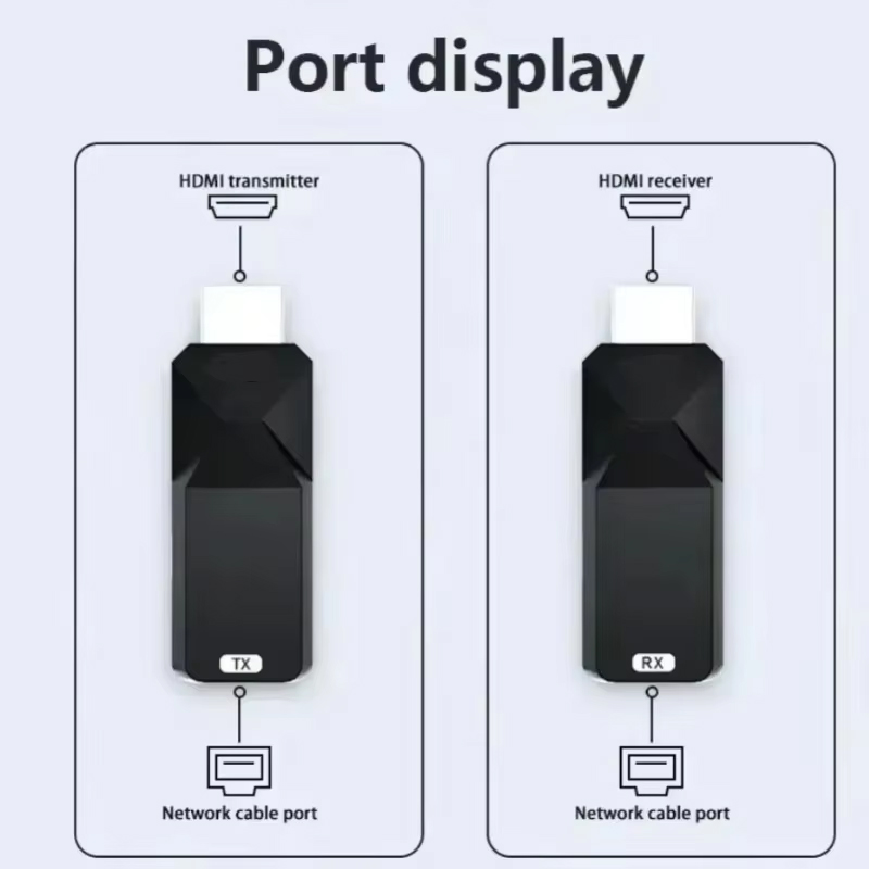 50M 1080P 60Hz HDMI-Compatible - đánh giá và giá Hdmi Adapter