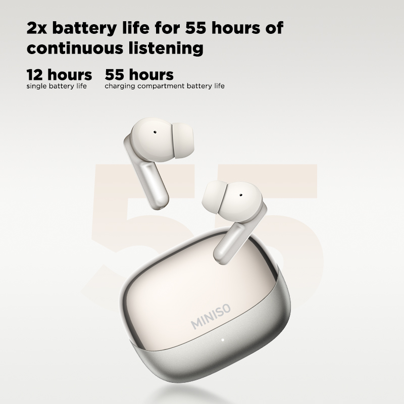 MINISO MS106 Bluetooth Earphon - đánh giá và giá Headphones Wireless