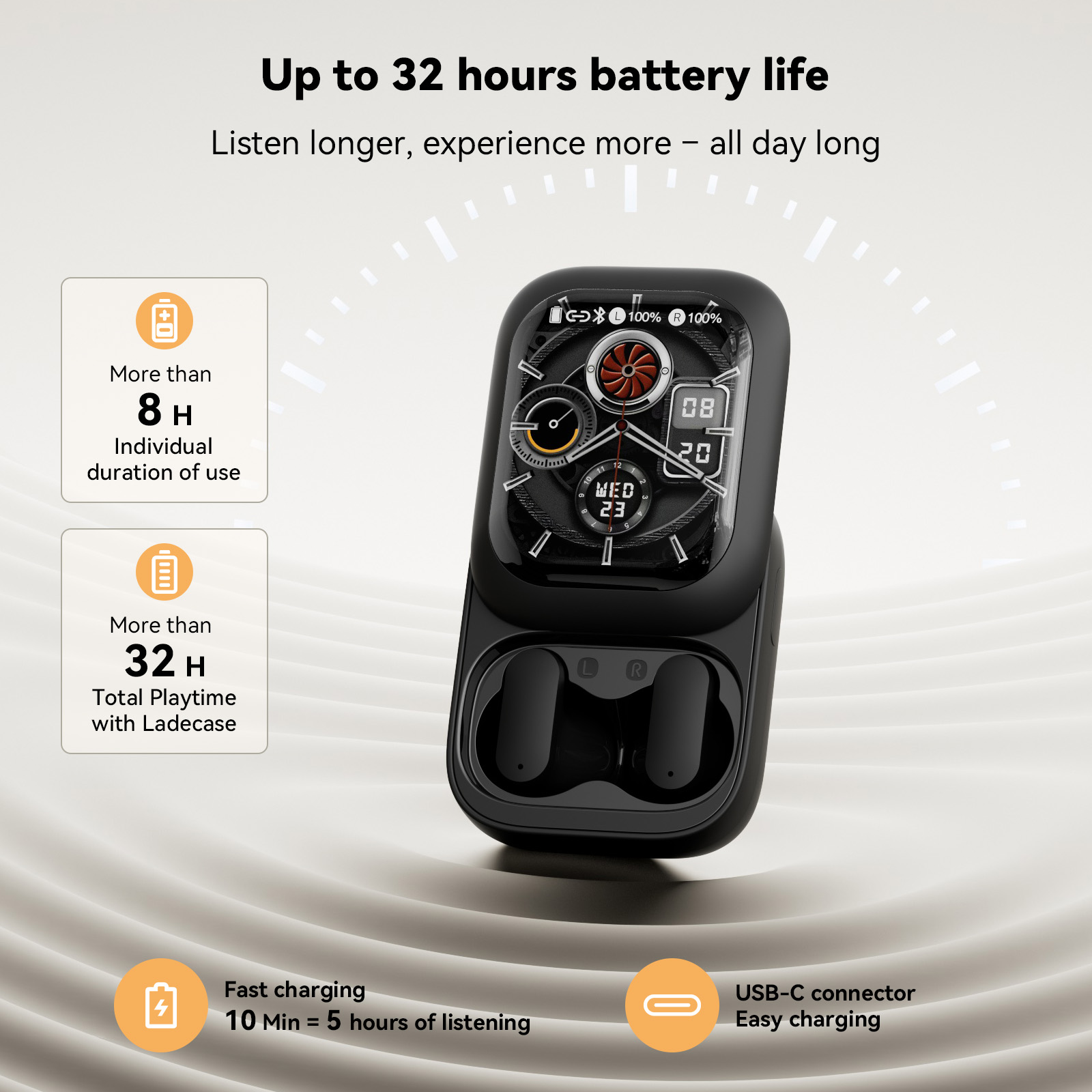 ZNP N04 Wireless Bluetooth Ear - đánh giá và giá Headphones Wireless