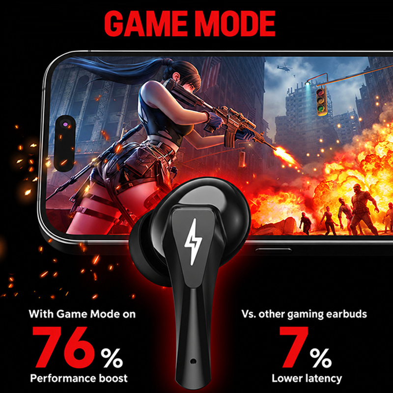 Choice Lenovo GT101 Gaming Hea - đánh giá và giá Headphones Wireless