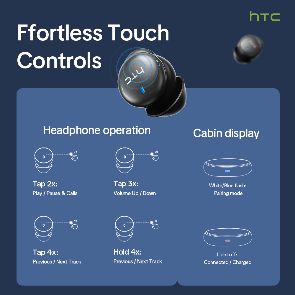 HTC NE92 Wireless Bluetooth 6. - đánh giá và giá Wireless Charger