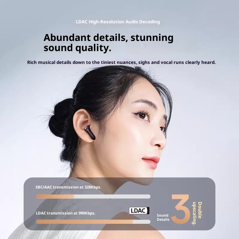 SoundPEATS Air5 Lite Bluetooth - đánh giá và giá Headphones Wireless
