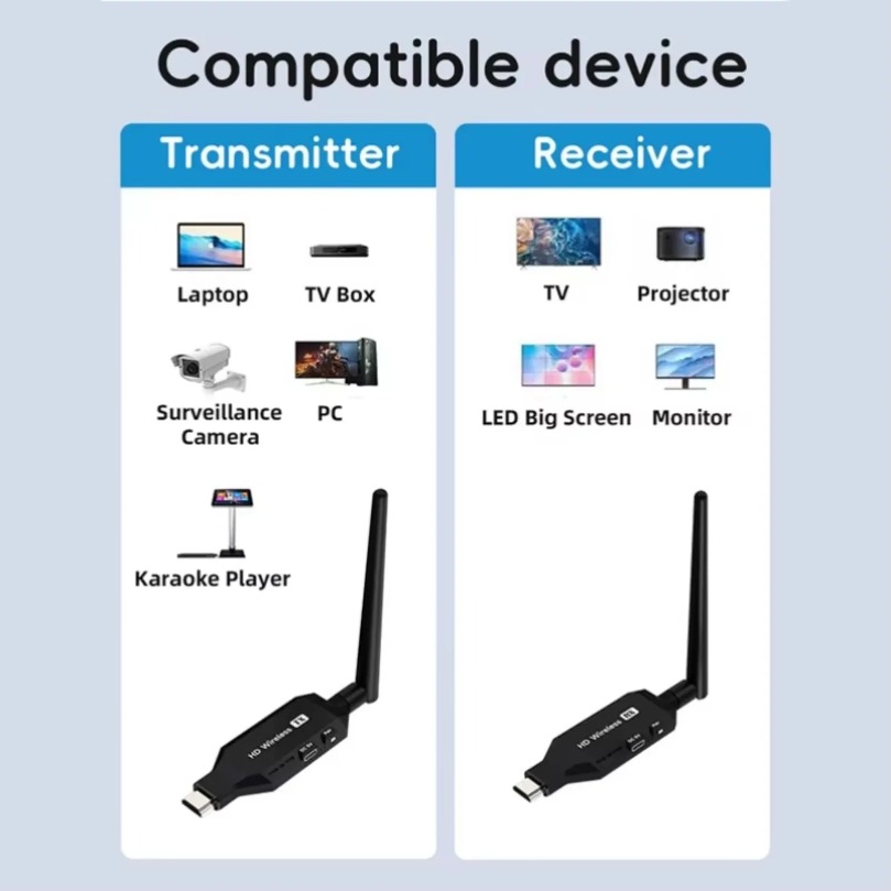 50M 1080P Wireless HDMI-Compat - đánh giá và giá Hdmi Adapter